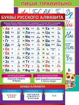 Карточка обучающая "Буквы русского алфавита" 3001169
